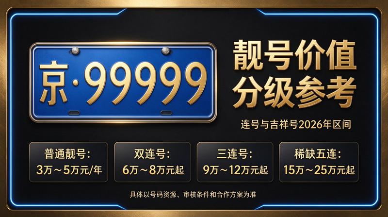 北京小牛京牌办公环境与新能源车展示